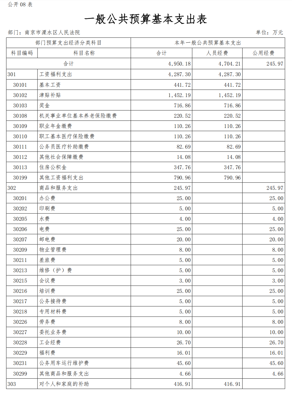 7360ab119704c0a5bc67d150b01398b.png